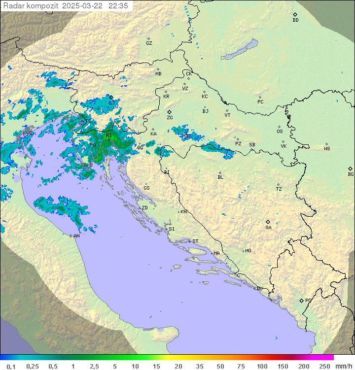 Padavine Hrvaška