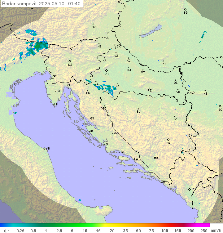 Padavine Hrvaška