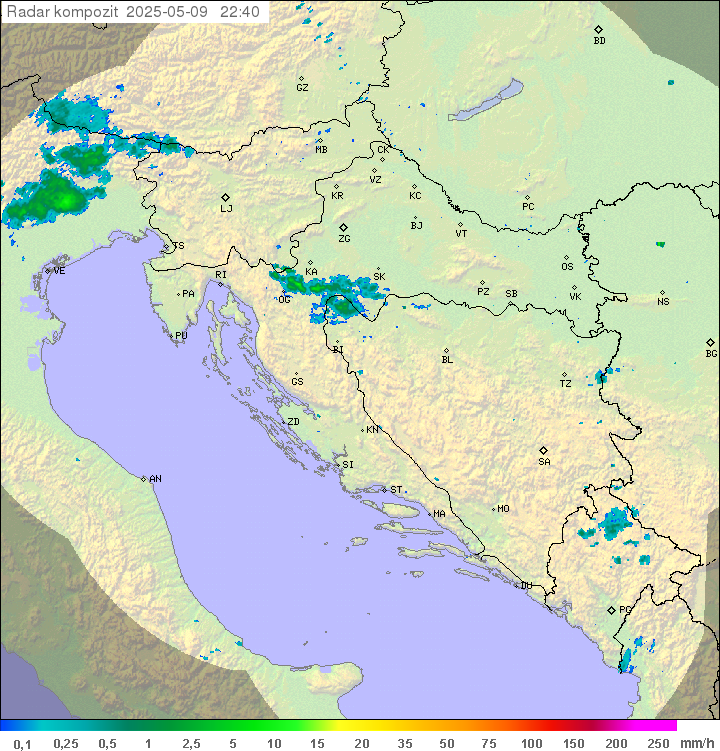 Padavine Hrvaška