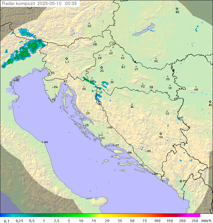 Padavine Hrvaška