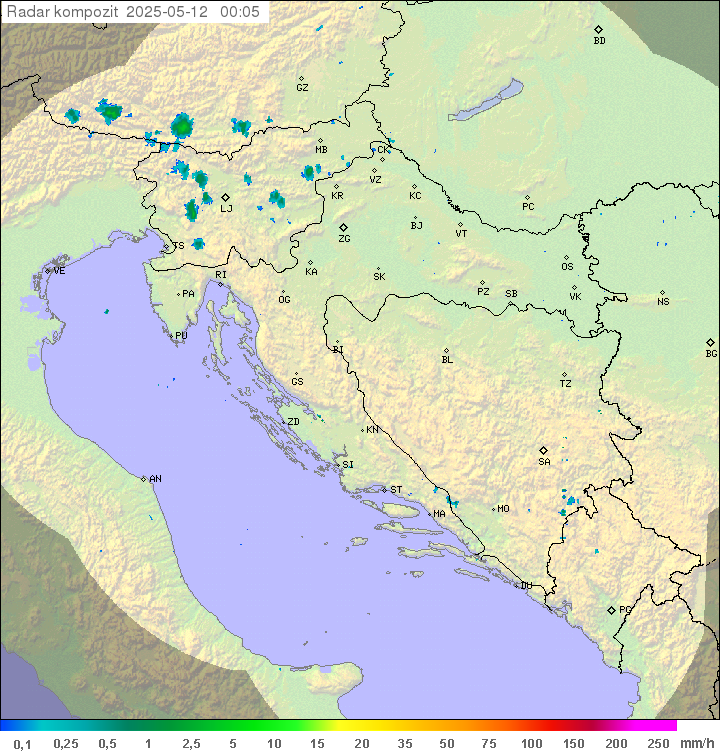 Padavine Hrvaška