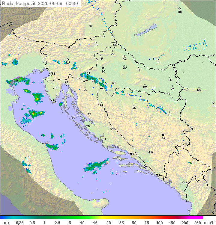 Padavine Hrvaška