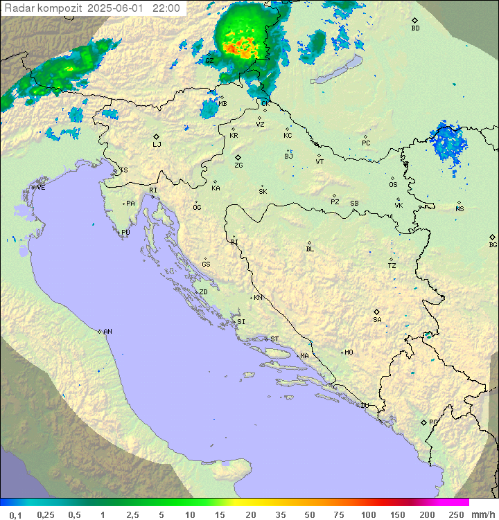 Padavine Hrvaška