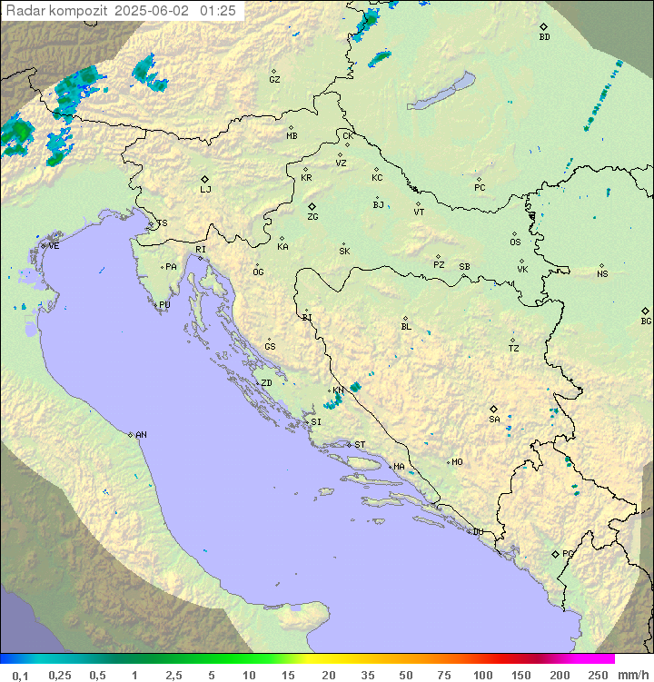 Padavine Hrvaška