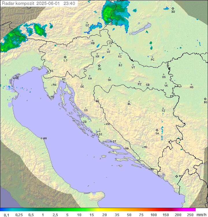 Padavine Hrvaška