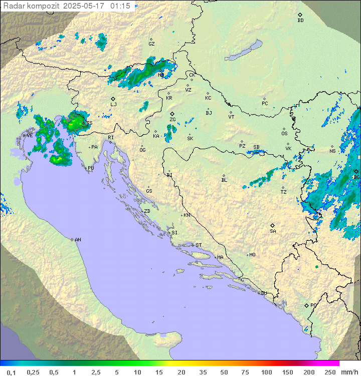Padavine Hrvaška