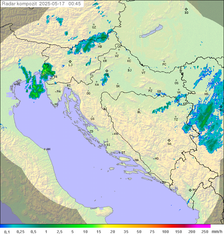 Padavine Hrvaška