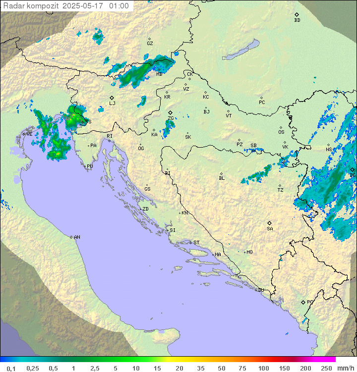 Padavine Hrvaška