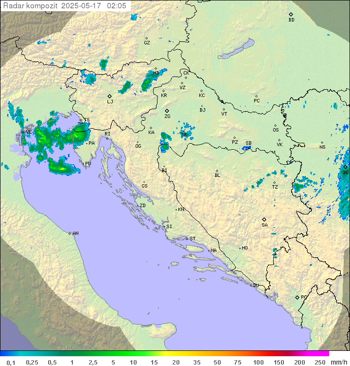 Padavine Hrvaška