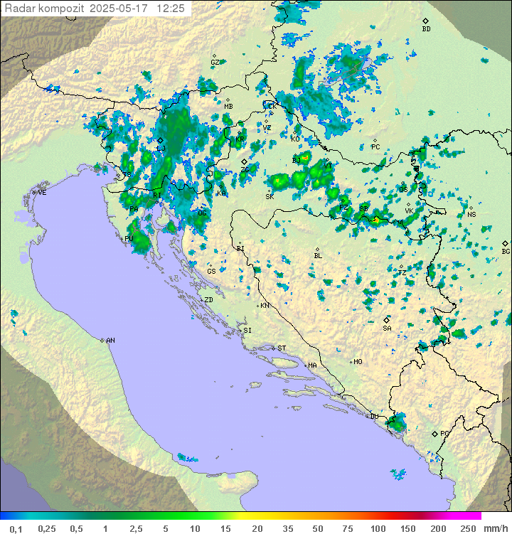 Padavine Hrvaška