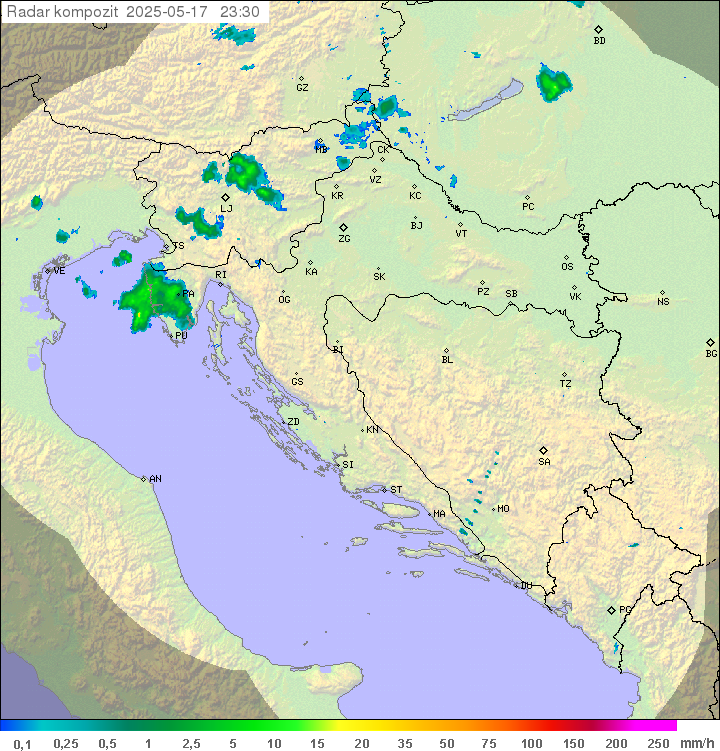 Padavine Hrvaška