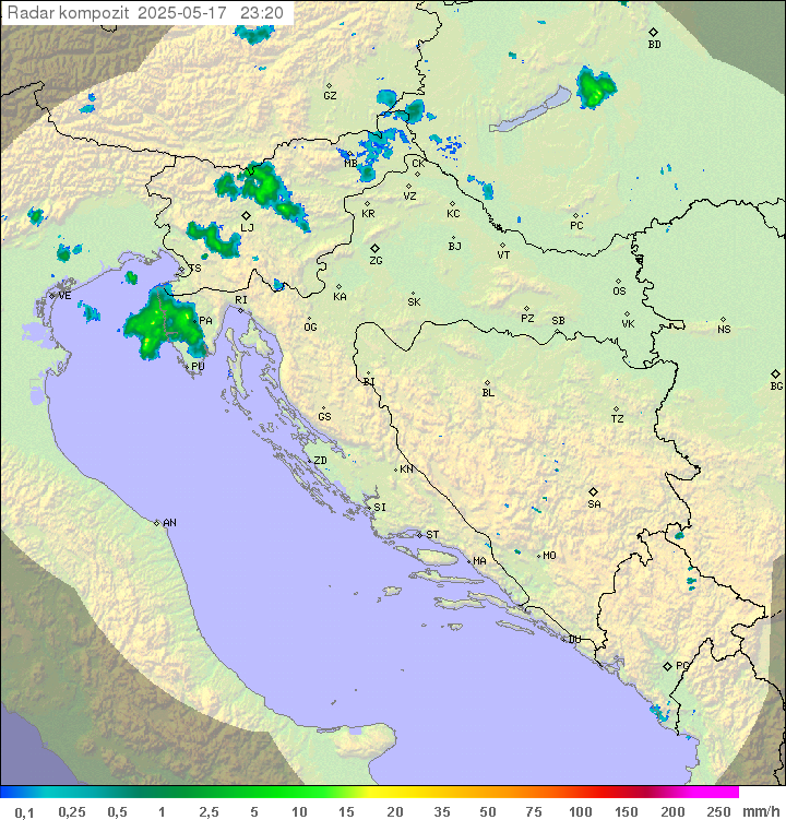 Padavine Hrvaška
