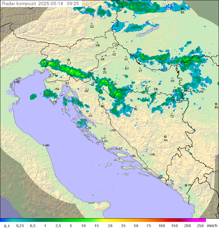 Padavine Hrvaška