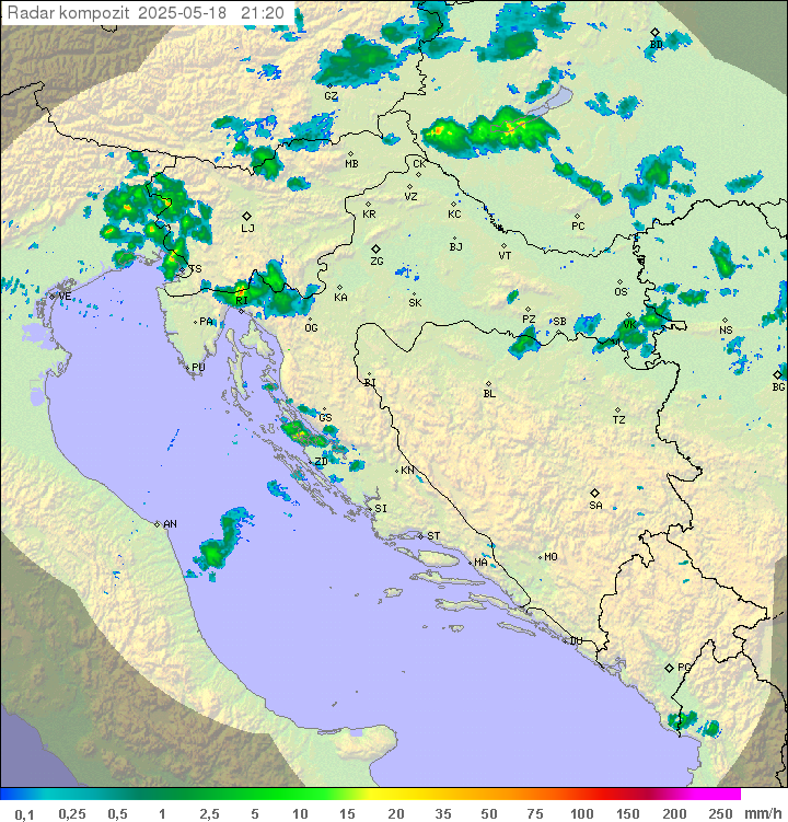 Padavine Hrvaška
