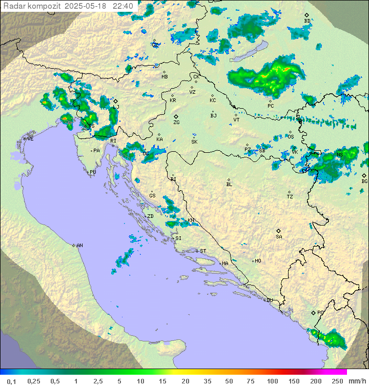 Padavine Hrvaška