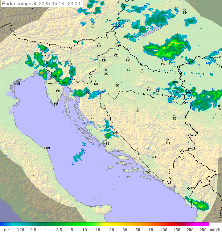 Padavine Hrvaška