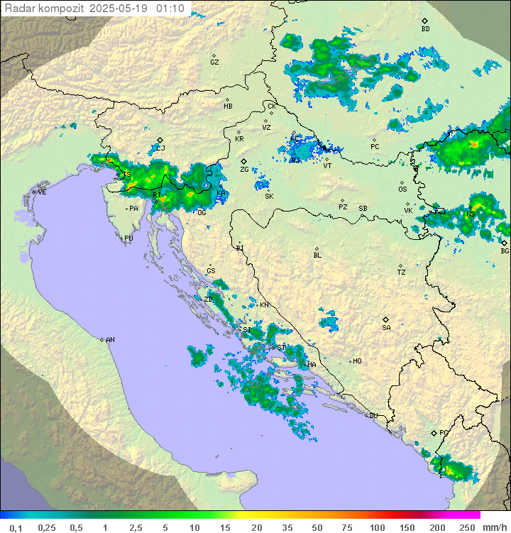 Padavine Hrvaška