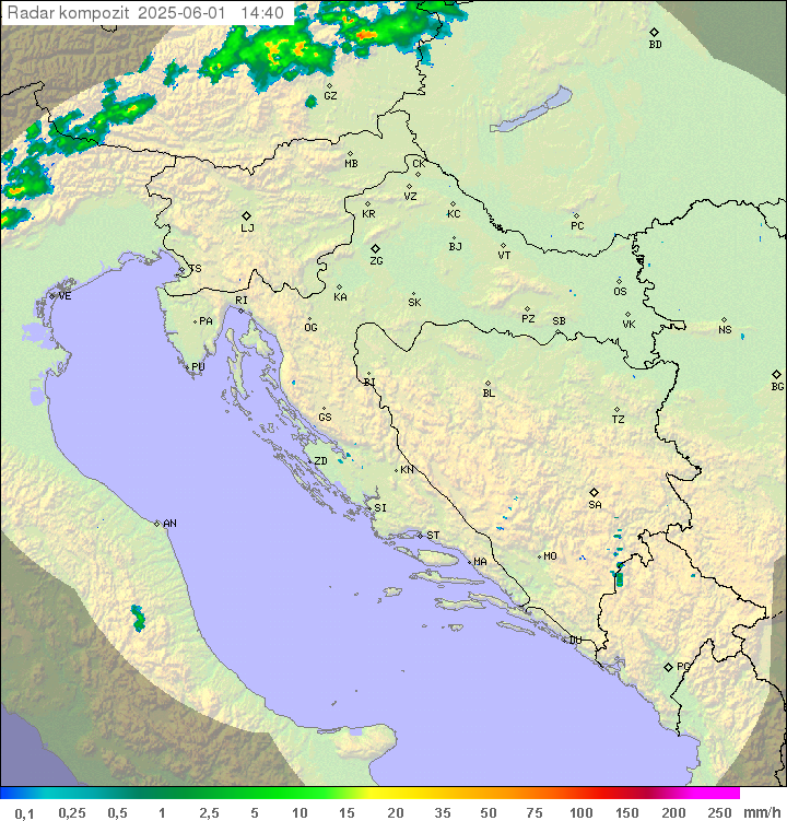 Padavine Hrvaška