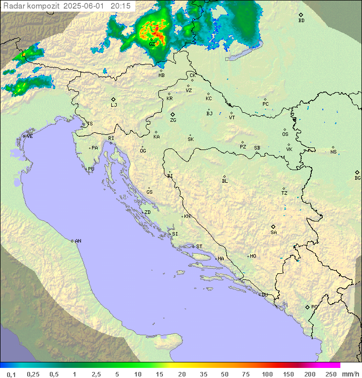 Padavine Hrvaška