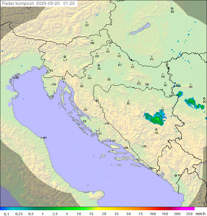 Padavine Hrvaška
