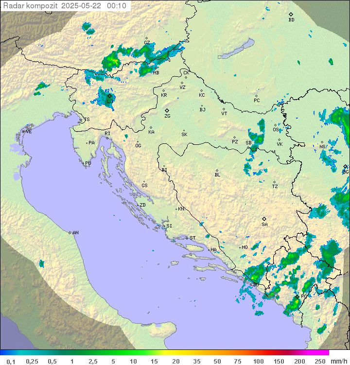 Padavine Hrvaška