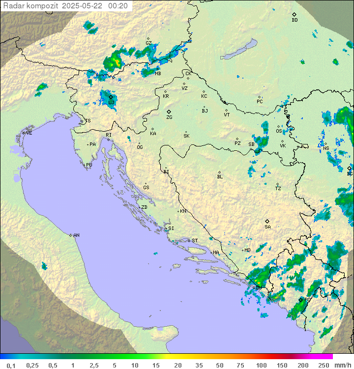 Padavine Hrvaška