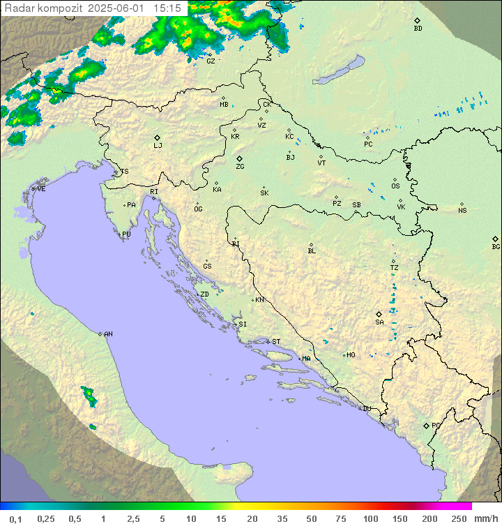 Padavine Hrvaška