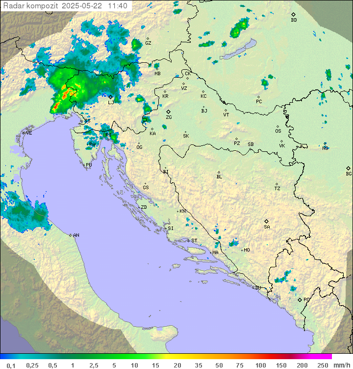 Padavine Hrvaška