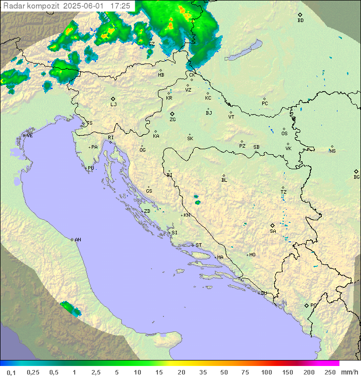 Padavine Hrvaška
