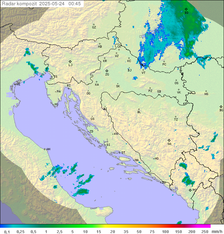 Padavine Hrvaška