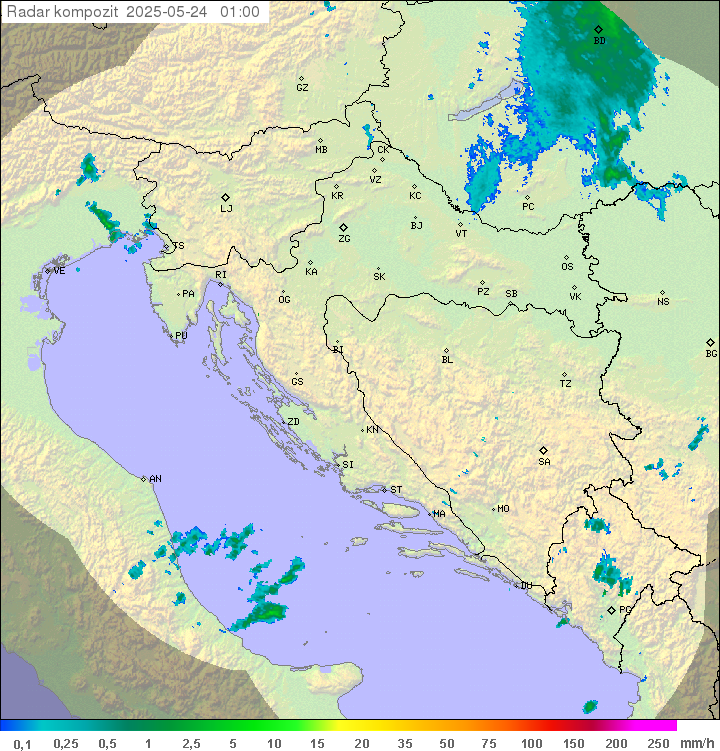 Padavine Hrvaška