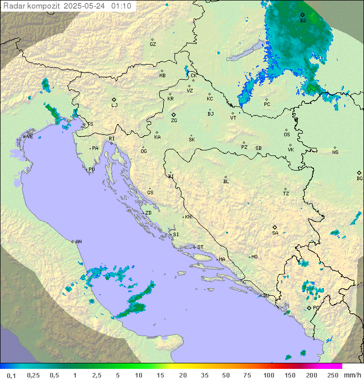 Padavine Hrvaška