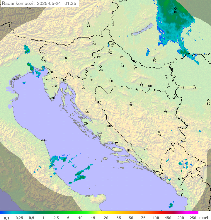 Padavine Hrvaška