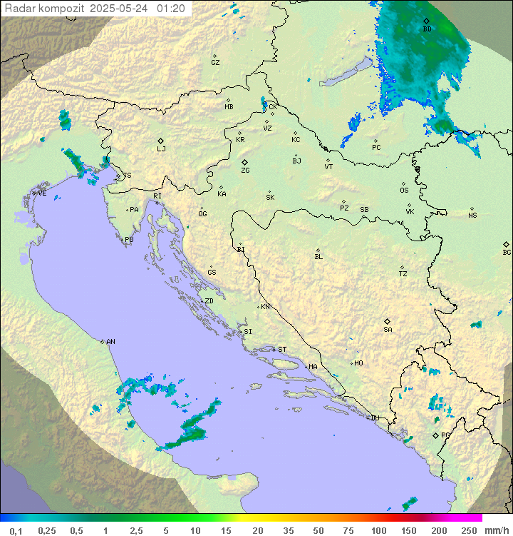 Padavine Hrvaška