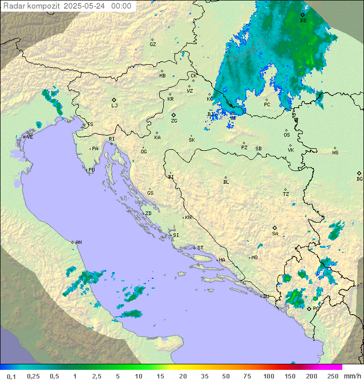 Padavine Hrvaška