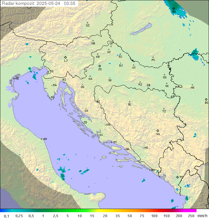 Padavine Hrvaška