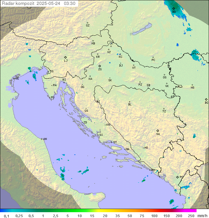 Padavine Hrvaška