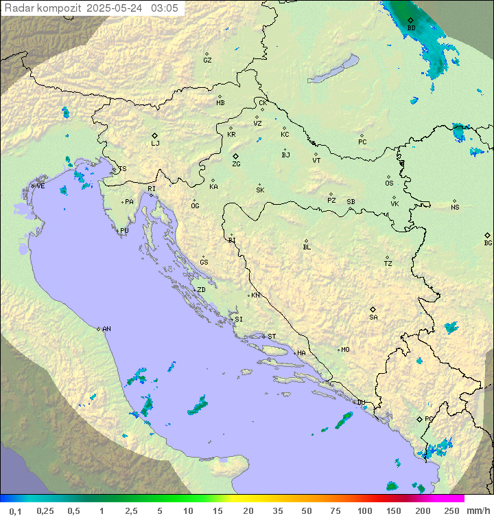 Padavine Hrvaška