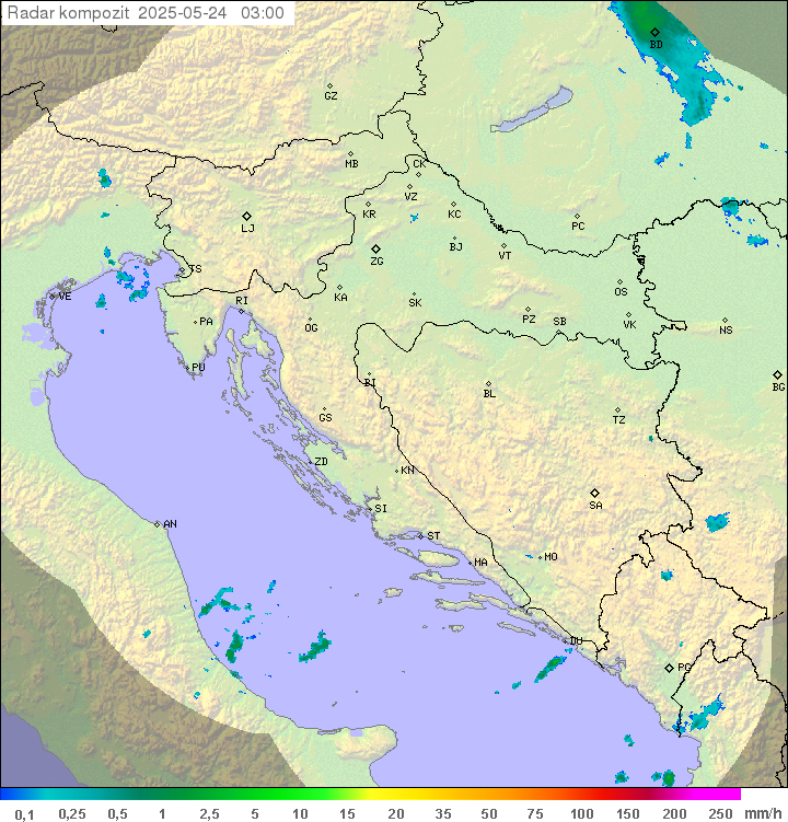Padavine Hrvaška