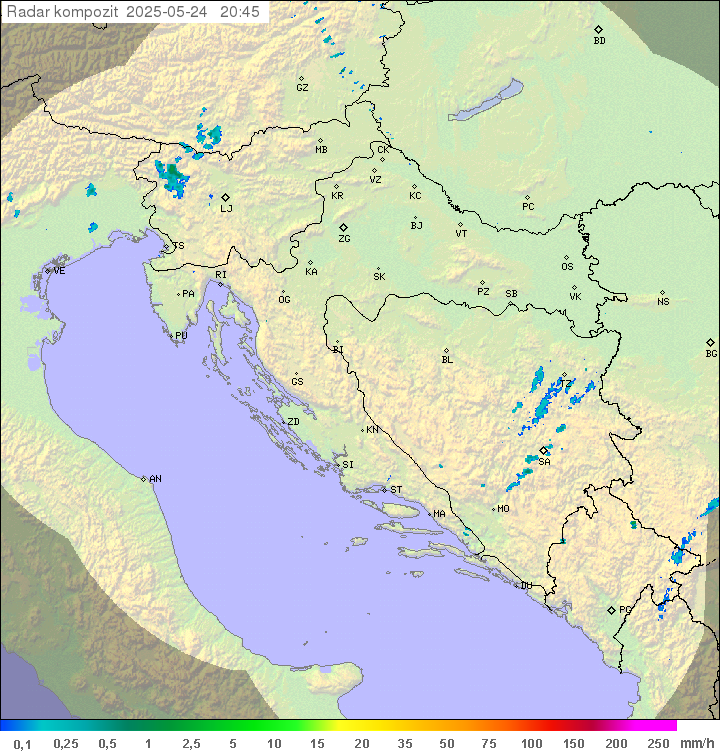 Padavine Hrvaška