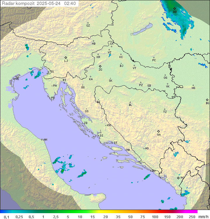 Padavine Hrvaška