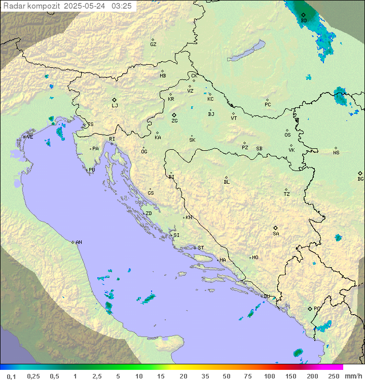Padavine Hrvaška