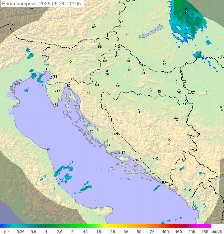 Padavine Hrvaška