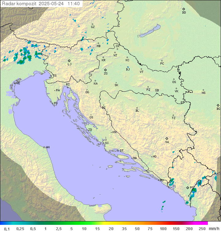 Padavine Hrvaška
