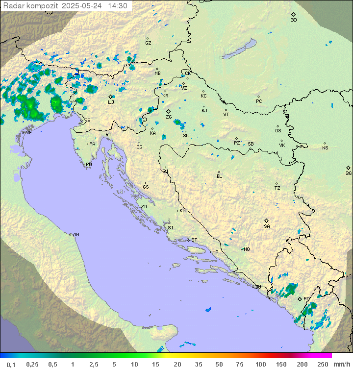 Padavine Hrvaška