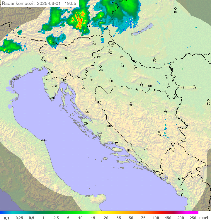 Padavine Hrvaška