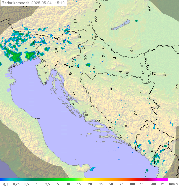 Padavine Hrvaška