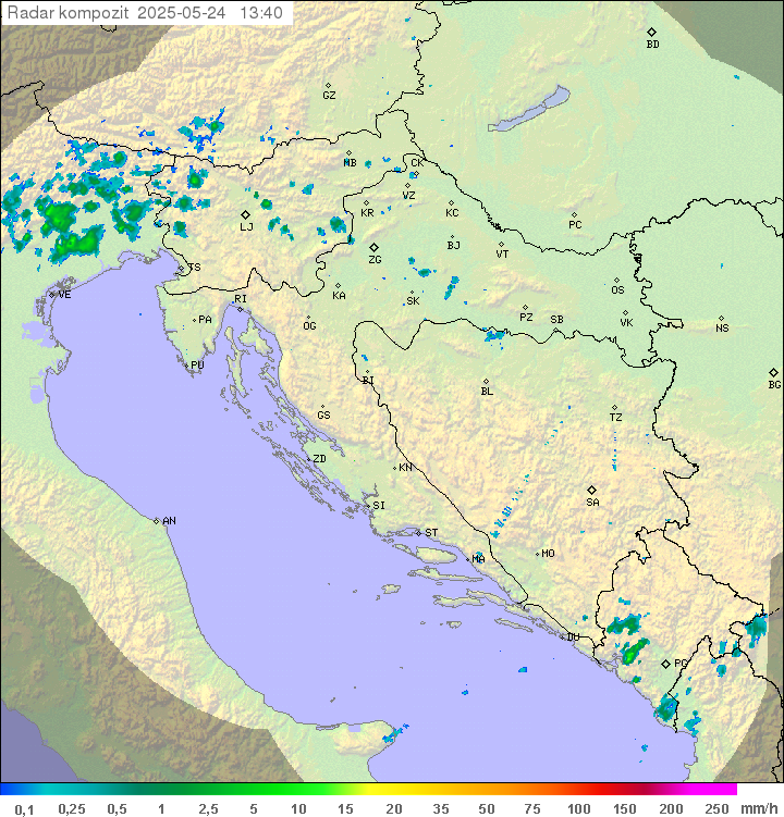 Padavine Hrvaška