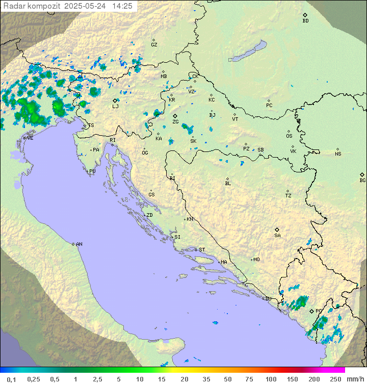 Padavine Hrvaška