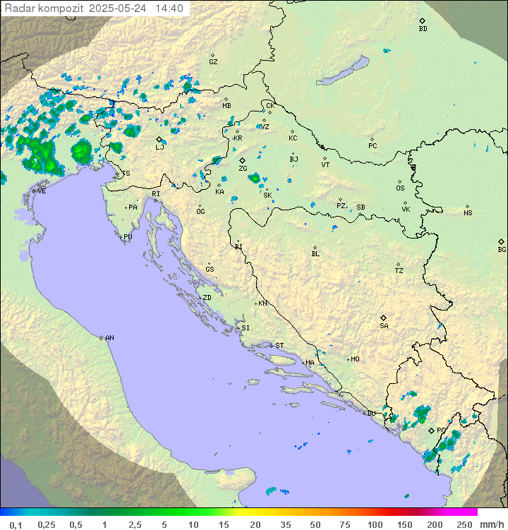 Padavine Hrvaška